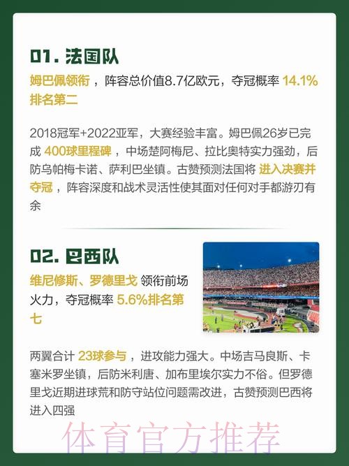 2026世界杯预测分析入口地址 2026世界杯预测分析入口地址